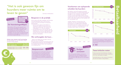 Schermafbeelding 2018-06-29 om 22.27.10