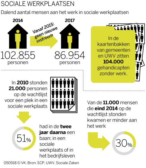 1240
