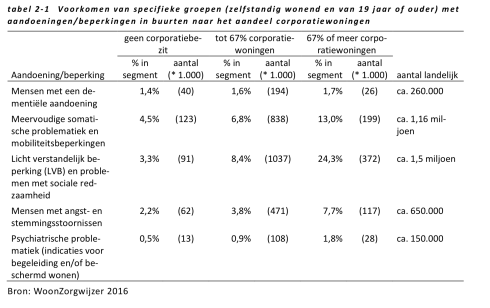 Schermafbeelding 2018-11-11 om 16.03.42
