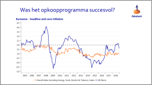 Schermafbeelding 2019-02-10 om 19.01.26