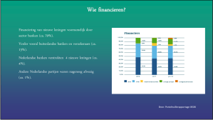Schermafbeelding 2019-02-10 om 19.05.19