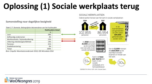 Schermafbeelding 2019-04-05 om 09.43.09