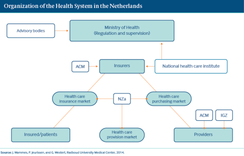 Schermafbeelding 2020-05-28 om 19.52.45